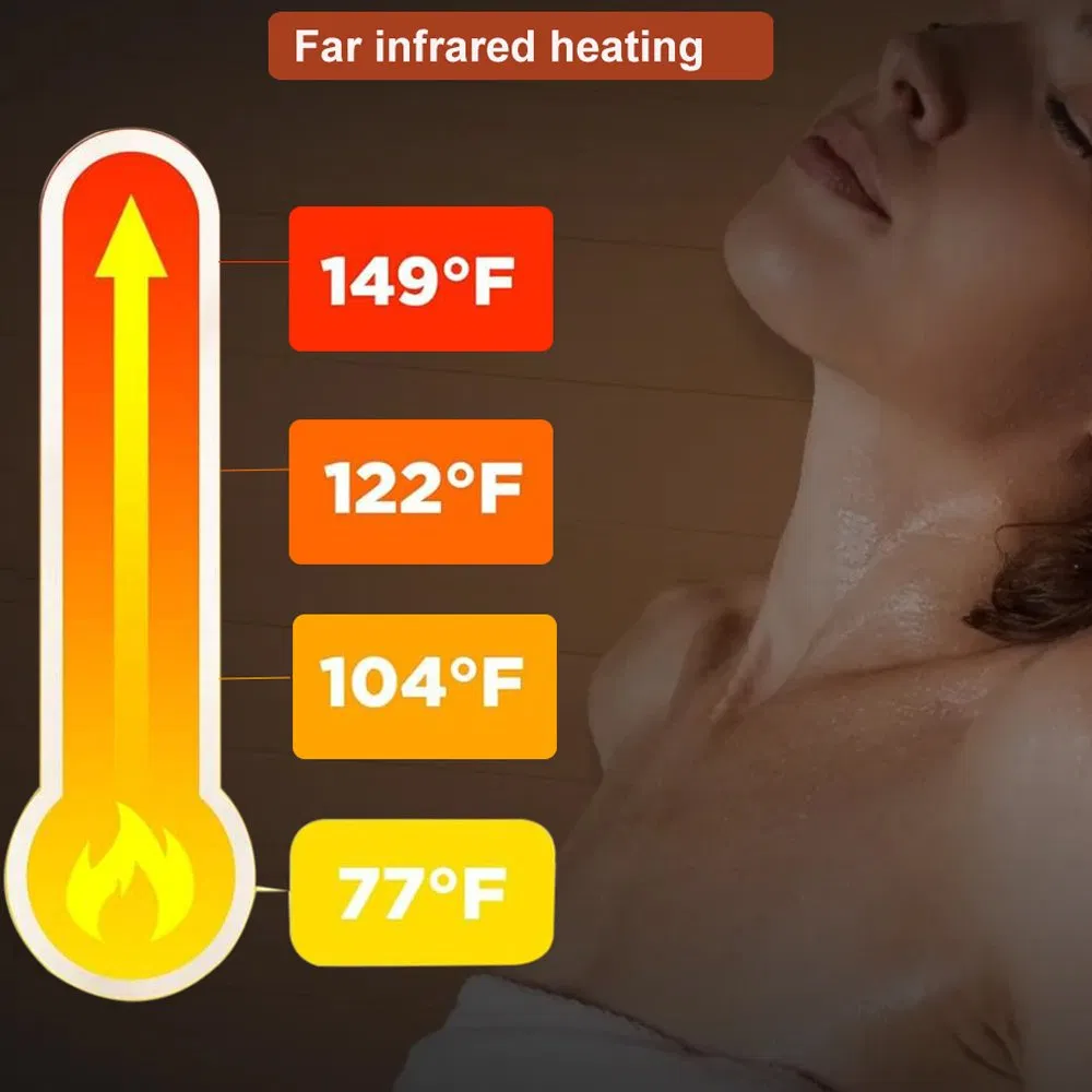 Инфракрасная сауна-кабина для 3 человек из канадской тсуги