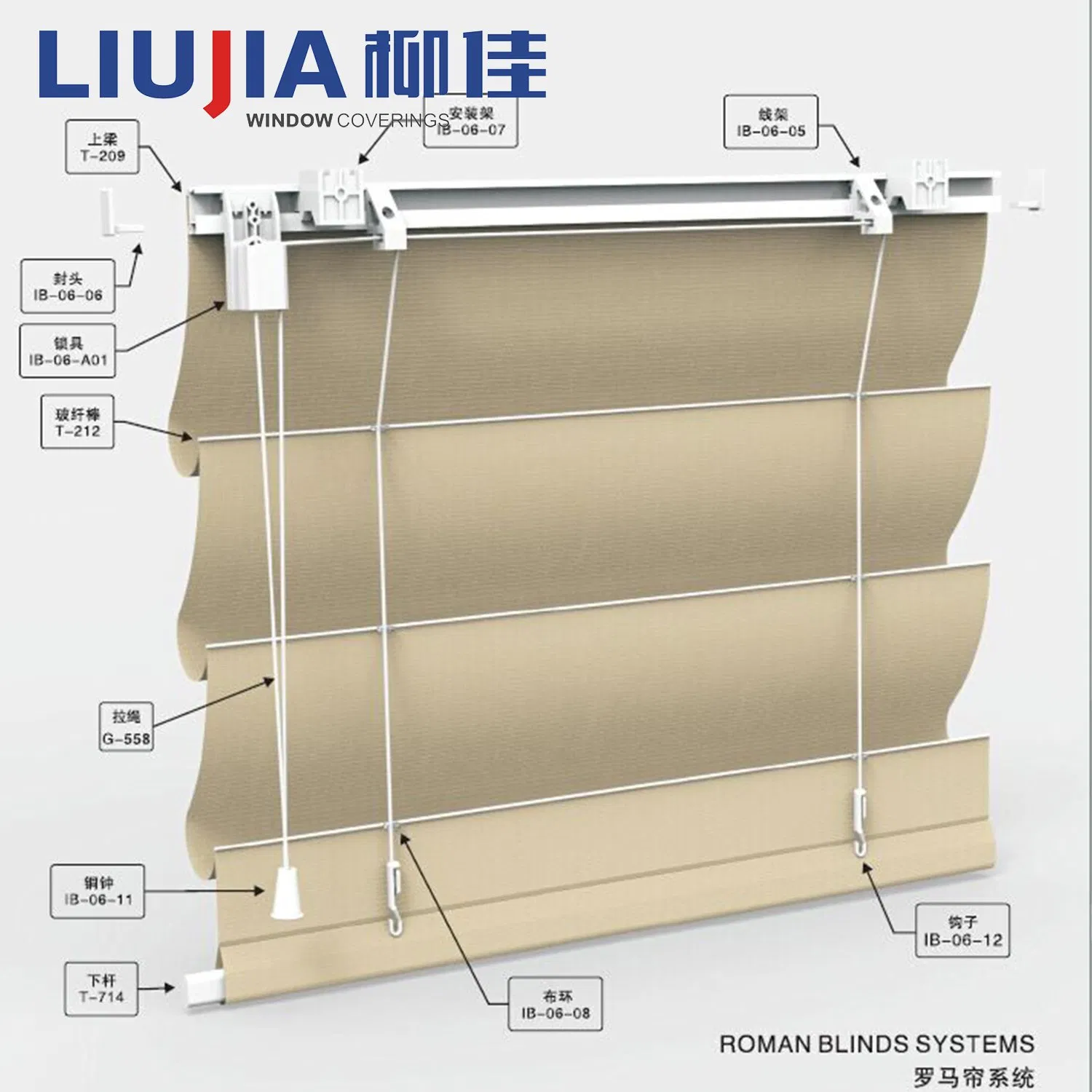 Hot Selling Quick Lift Roman Blind