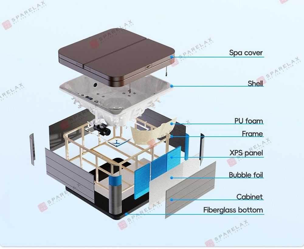 Портативная СПА для педикюра и релакса