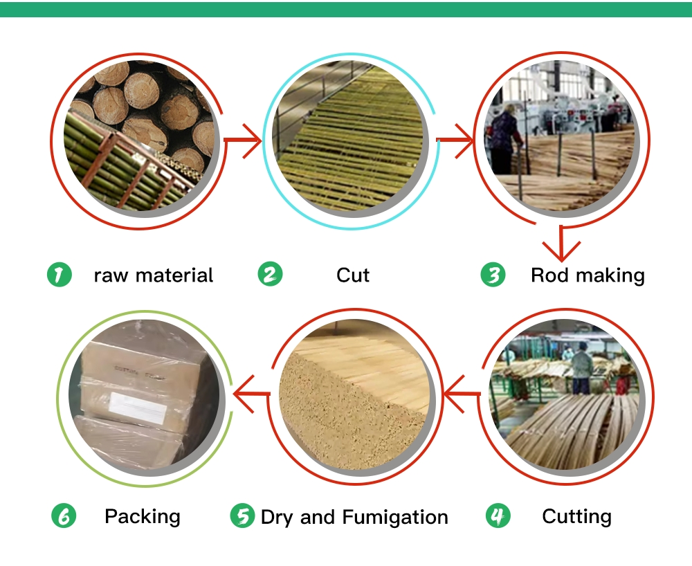 Wholesale Biodegradable Custom Eco Friendly Cocktail Babo Tea Drinking Straw Plastic-Free Eco-Friendly Drinking Straws Disposable Bamboo Straws for Drinks