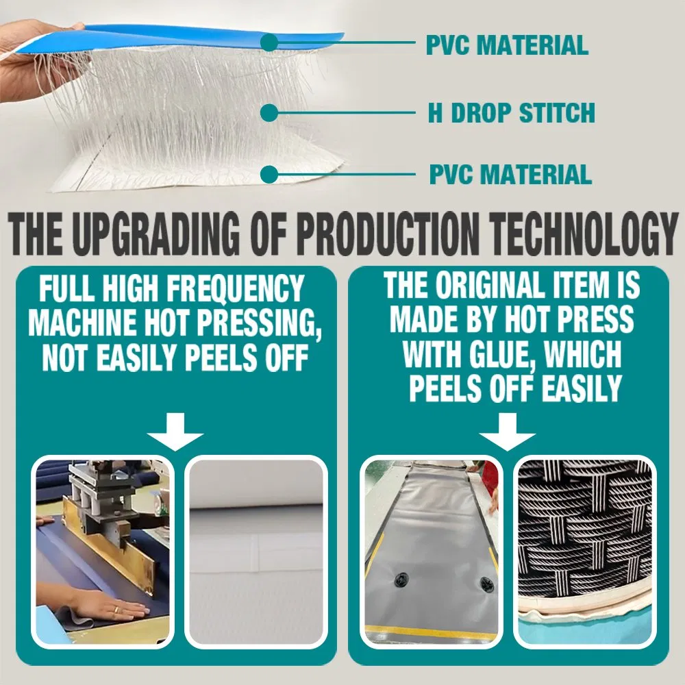 Портативная ванна для ледяной терапии, 150 галлонов