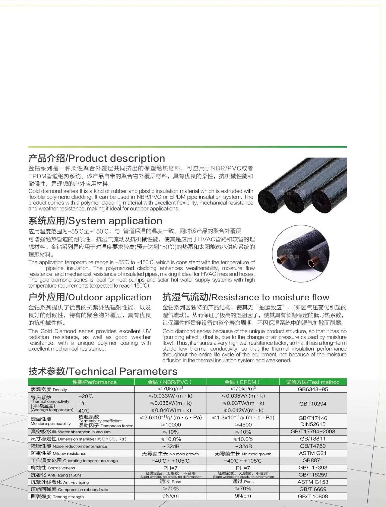 UV Film Thermal Black Rubber Insulation Pipe