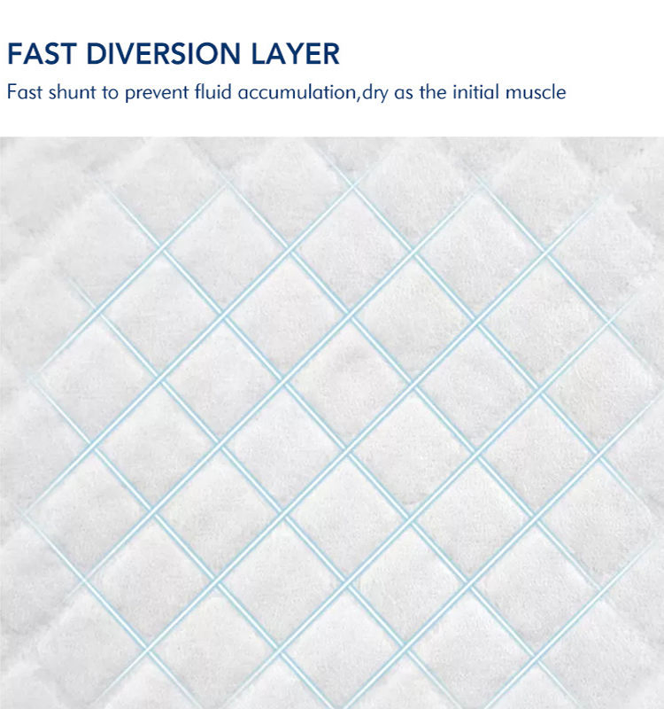Factory Price Blue Sheet Disposable Underpad Medical Nursing Pad for Hospital Use