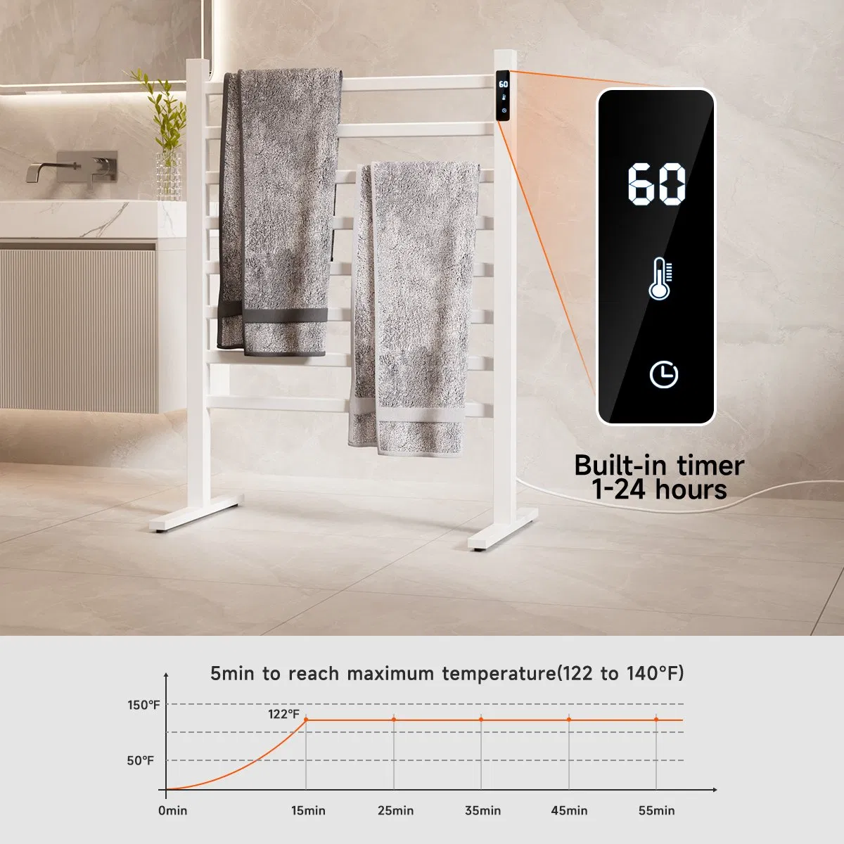 Luxurious Floor Standing Electric Towel Warmer for Bathrooms