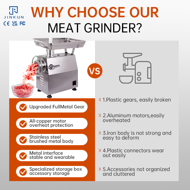 Premium Stainless Steel Meat Grinder - Yk-12c Model with Turbine Transmission