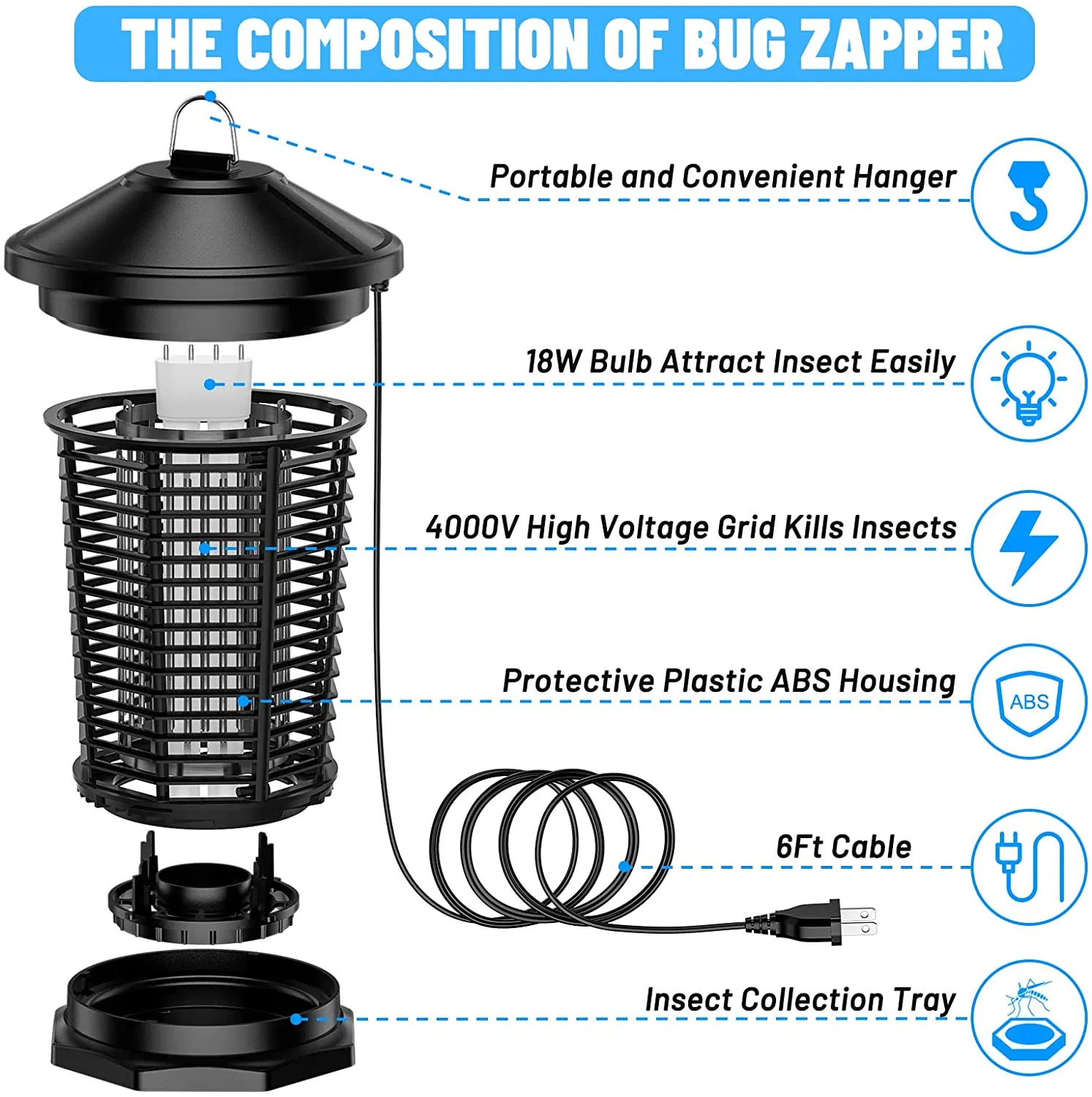 Bug Zapper Outdoor Mosquito Zapper with Dusk-to-Dawn Light Sensor Waterproof Fly Zapper Electric Mosquito Killer for Garden