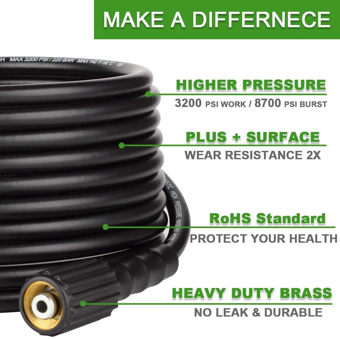 Kink Resistant 3200 Psi 1/4" 50 FT High Pressure Washer Hose Replacement with M22-14mm Brass Thread