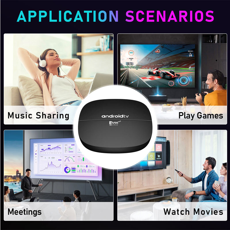 Android TV Box 4K с голосовым пультом