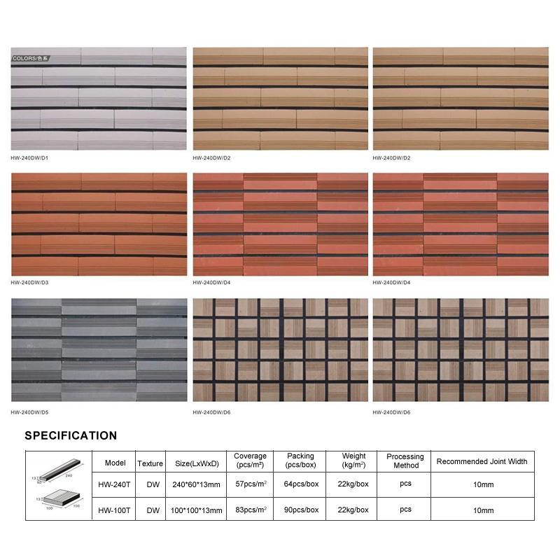 Brick for Individual Residence Decoration Paver Fair-Faced Fair Faced Laterite