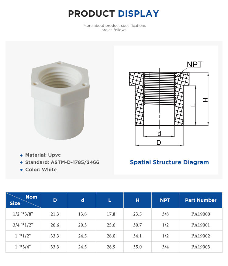High Quality ASTM Sch40 PVC Pipe Fitting Male Female Thread Reducing Bushing