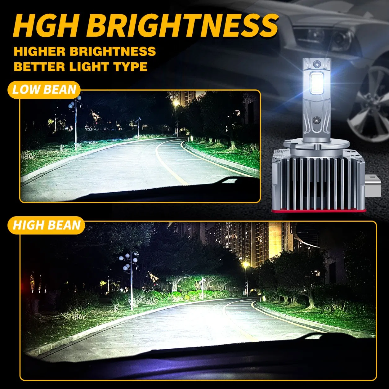 D Series D1S D2S D2R D3S D4S D5S D8S Super Bright LED Headlight Bulb