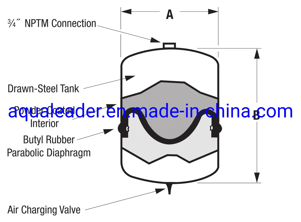 8 Liter Thermal Expansion Tank for Water Heaters