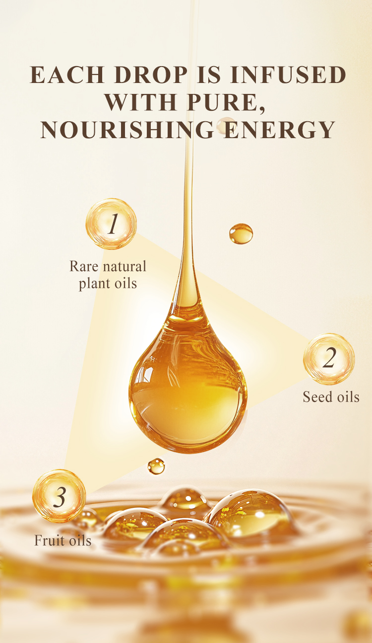 Oil Nourishing Anti - Aging Personal Care Set for Moisturizing and Barrier-Strengthening