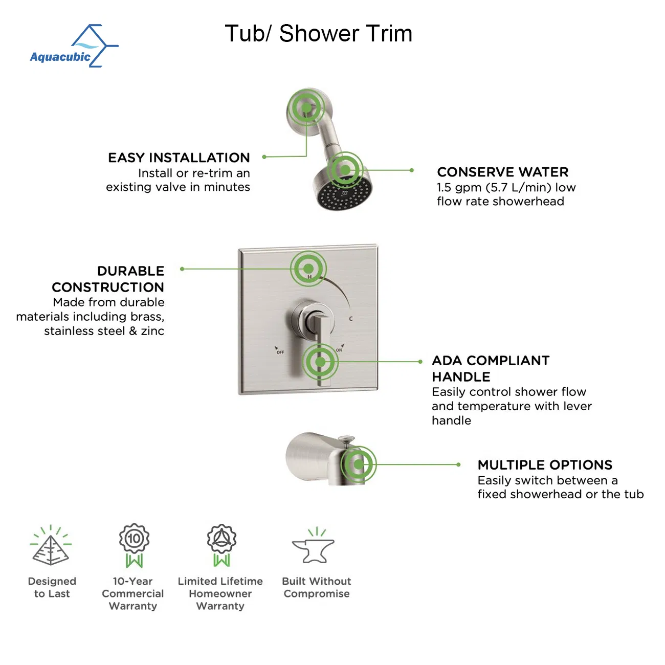 China Custom Wide Small Round Brass Rain Shower Heads Rainfall Shower Head Combo High Pressure Water Flow