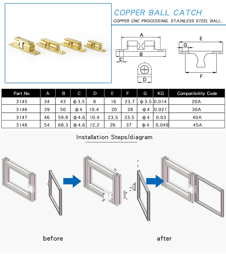 China Manufacturer 3145 RoHS OEM ODM 20A Tension Ball Latch for Aluminum Frofile and Making Surgical Mask Machine