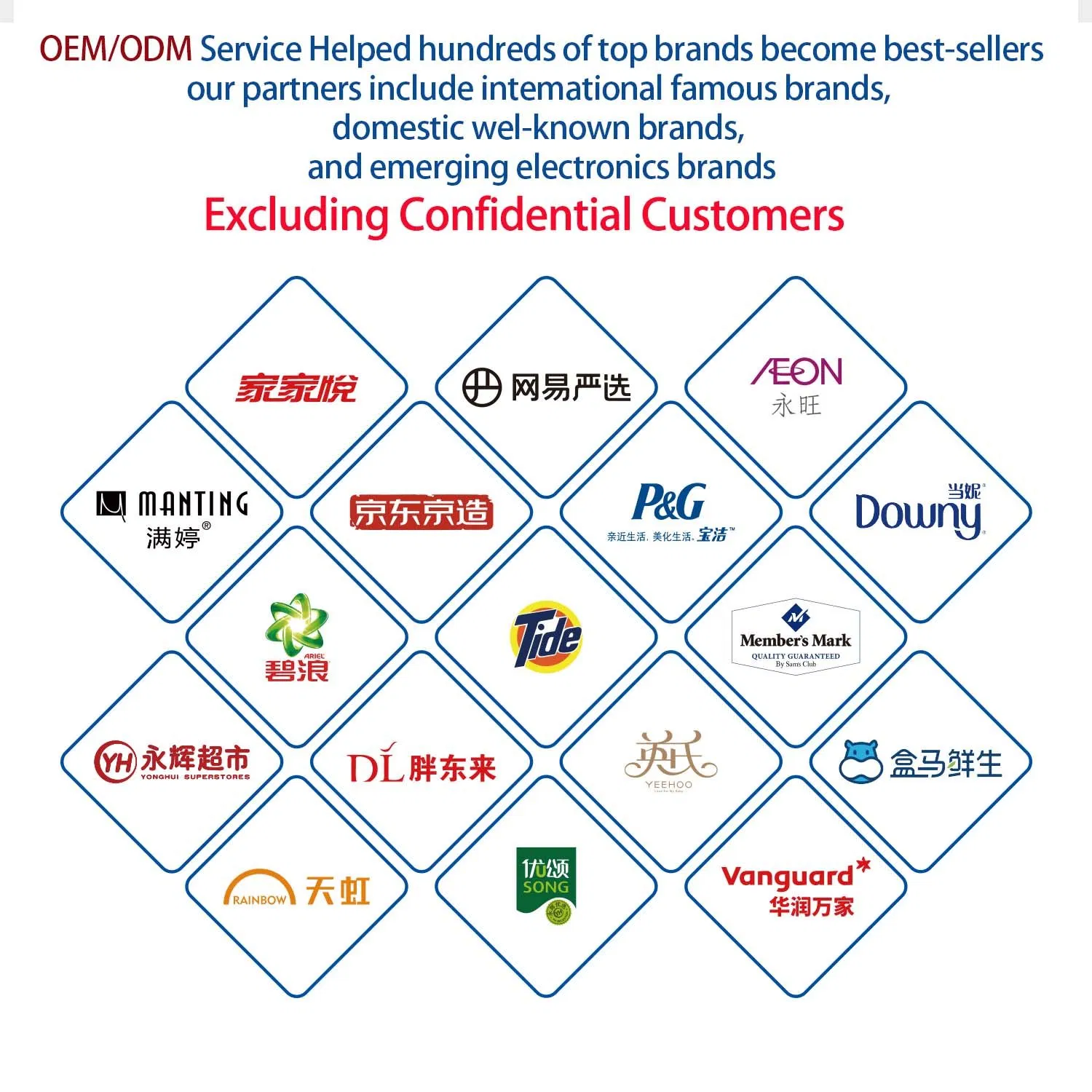 15g OEM ODM Deep Stain Removal Laundry Detergent Pod