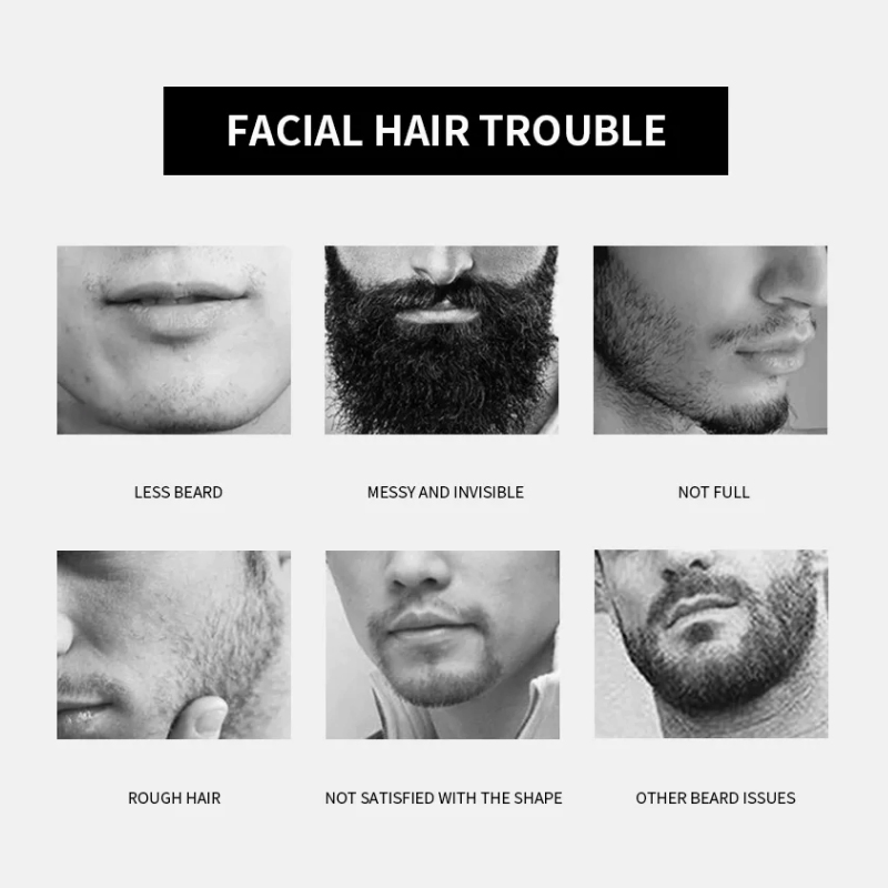 Wholesale Ekber Minute Beard Grooming Kit for Men Moisture Repair Skin Care
