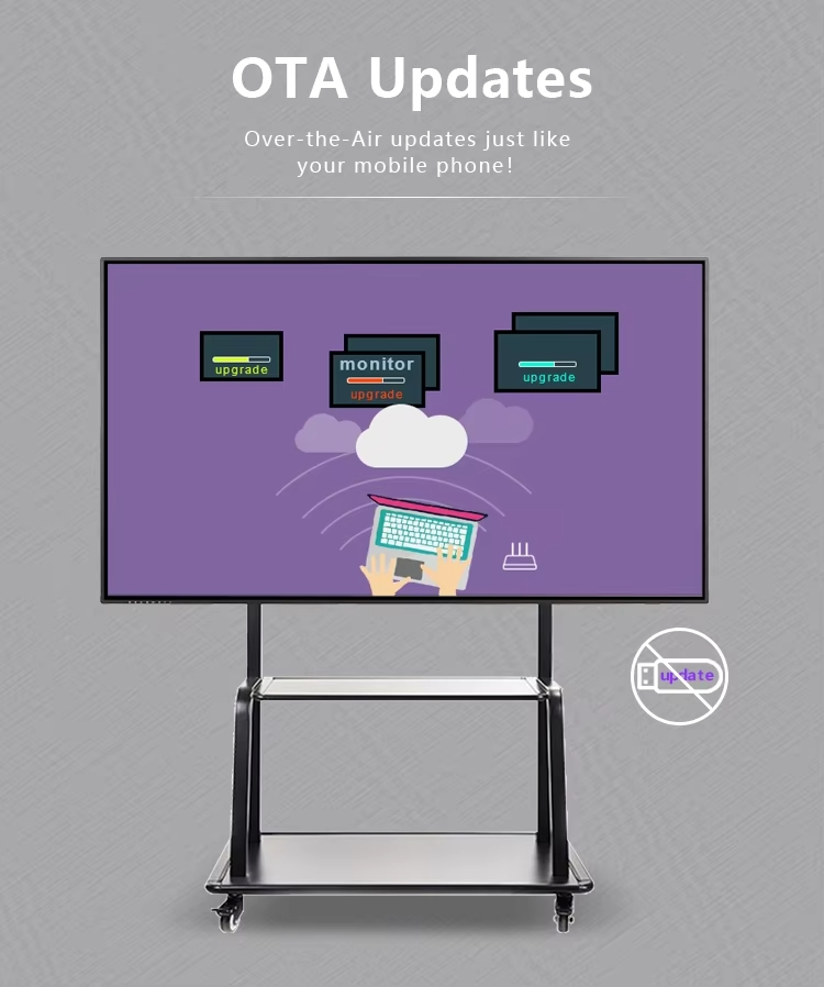Silver Interactive Flat Panel 75 Inch Smart Board 20 Points Touch Screen Dual OS System Wall Mount OPS Available