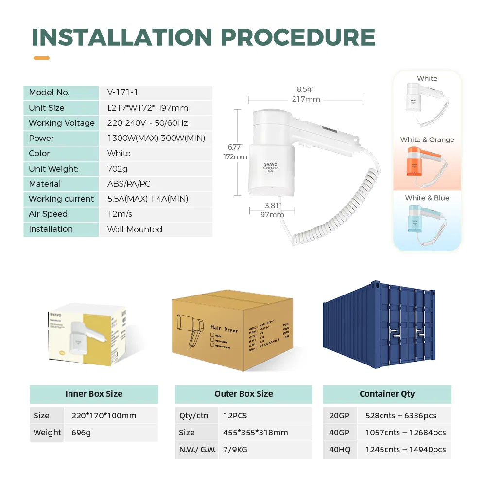 2025 New Design Hotel Bathroom Wall Mounted ABS 1300W Overheat Protection Electric Hair Dryer