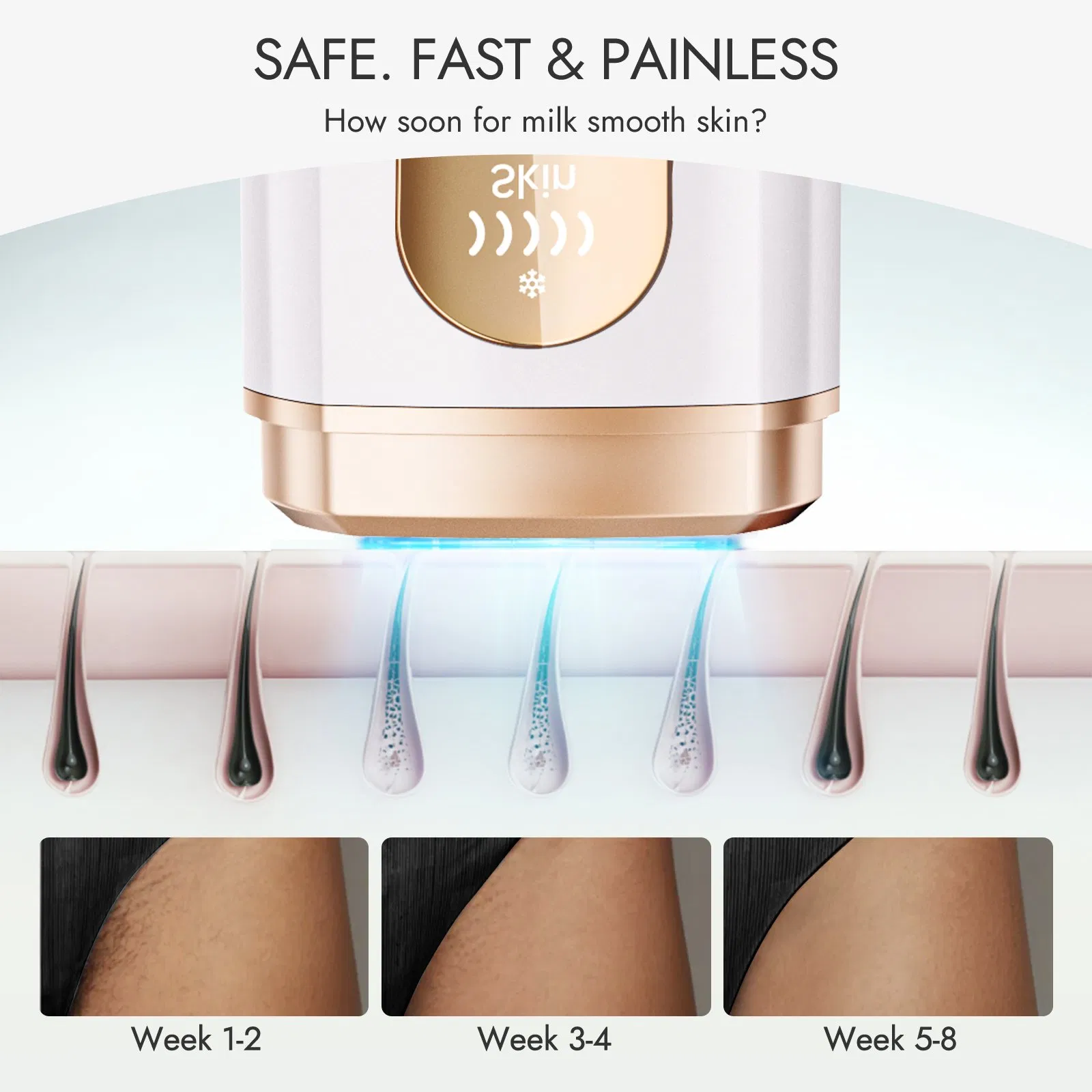 Mini Portable Electric Epilator IPL Laser Hair Removal Epilator Permanent Full Body Effect Beauty Hair Removal Device