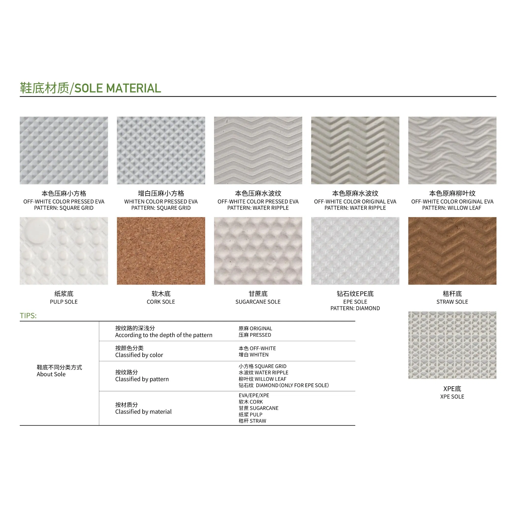 Eco-Friendly Sustainable Pearl Cotton Hotel Disposable Slipper for SPA and Hotel Luxury