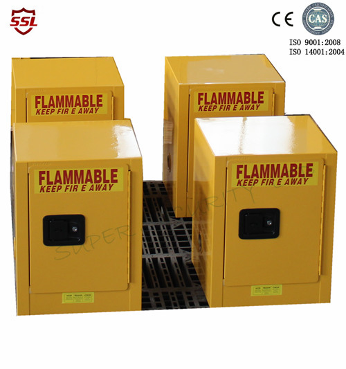 Industrial Mini Chemical Storage Cabinet, Heavy Duty Metal Cabinets CE RoHS Aprroved