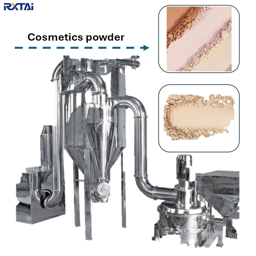 Нано-измельчитель Jet Mill для сверхтонкого помола