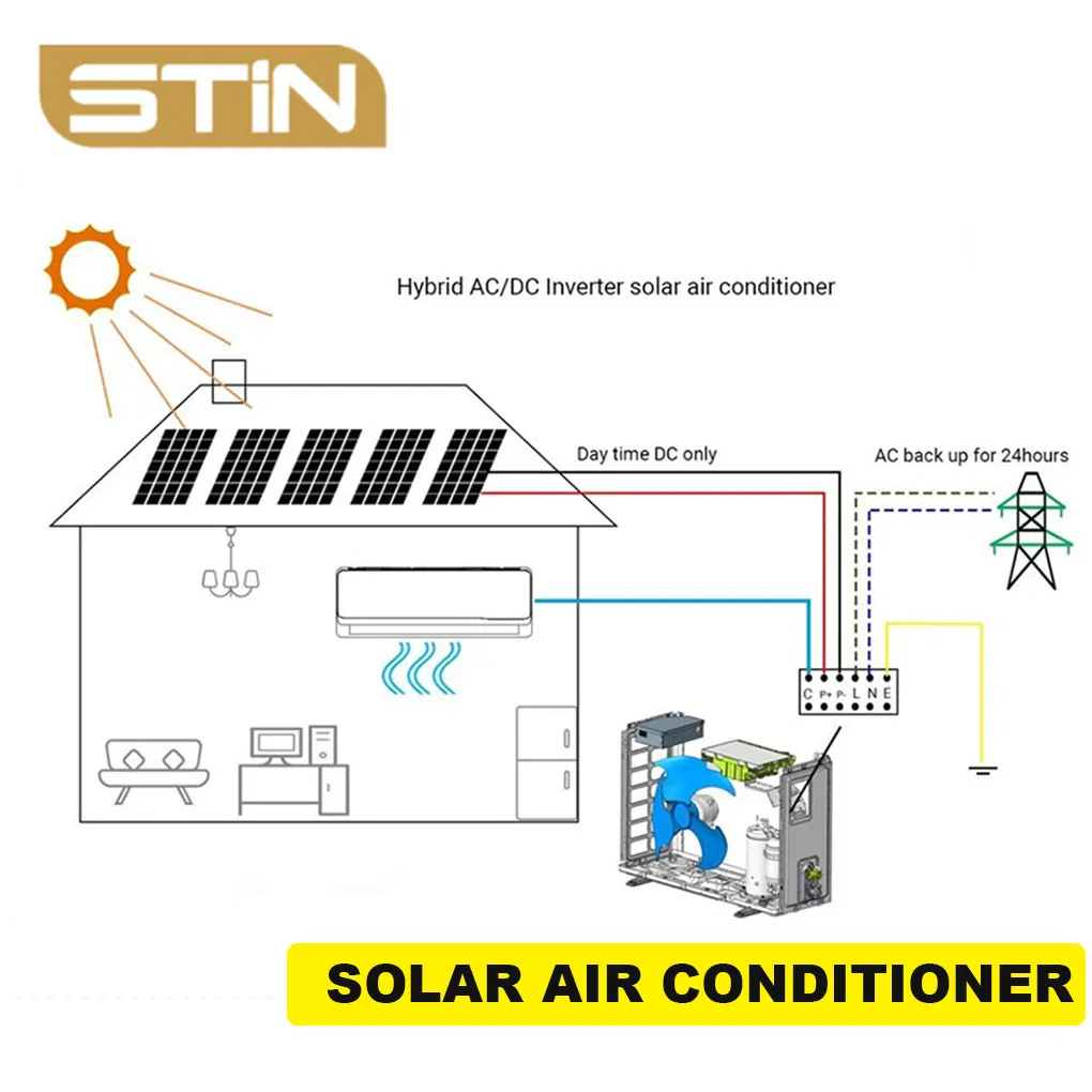 24000BTU 2ton AC DC Solar Split Air Conditioner Solar Room Air Conditioner with Solar PV Panels
