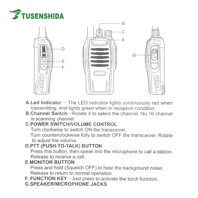 Портативная рация Baofeng BF-999S 5W UHF
