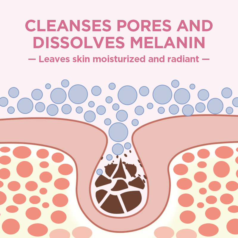 Private-Label Sulfate-Free Remove Skin Keratin & Exfoliator & Cherry Body Scrub with Perfume