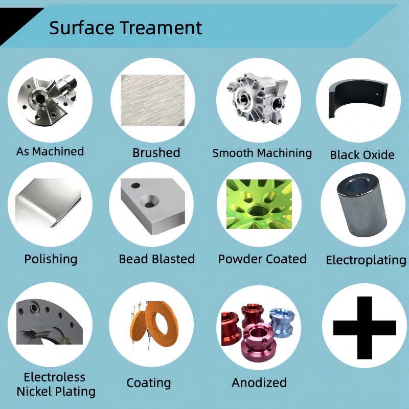 Custom Precision Metal CNC Machining Parts for Small Orders