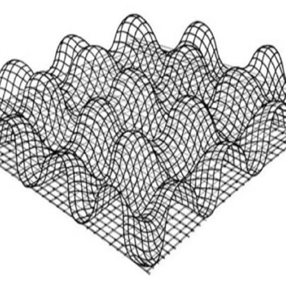 China Supplier Geomat for Grass Cover Protection