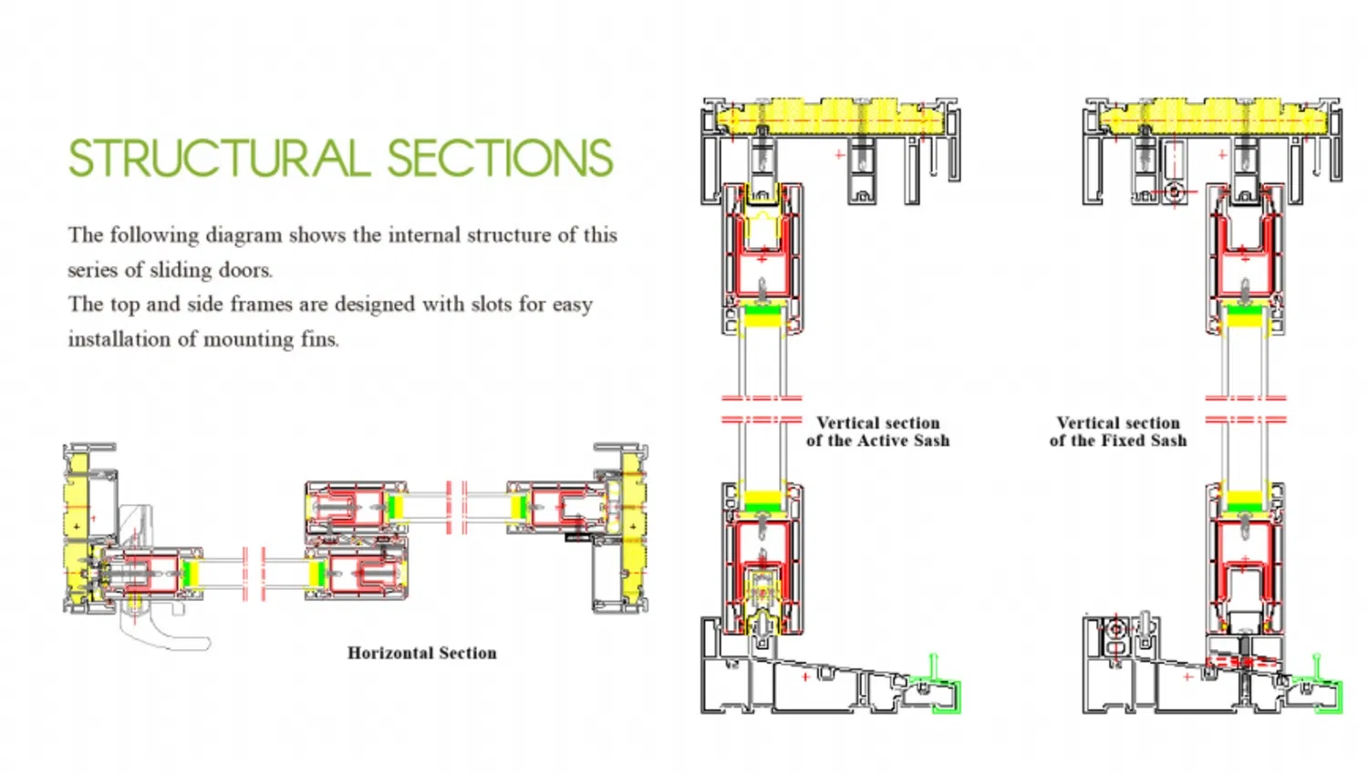 Easy Operation Security Enhanced Low Maintenance Sliding Door for Backyard Access