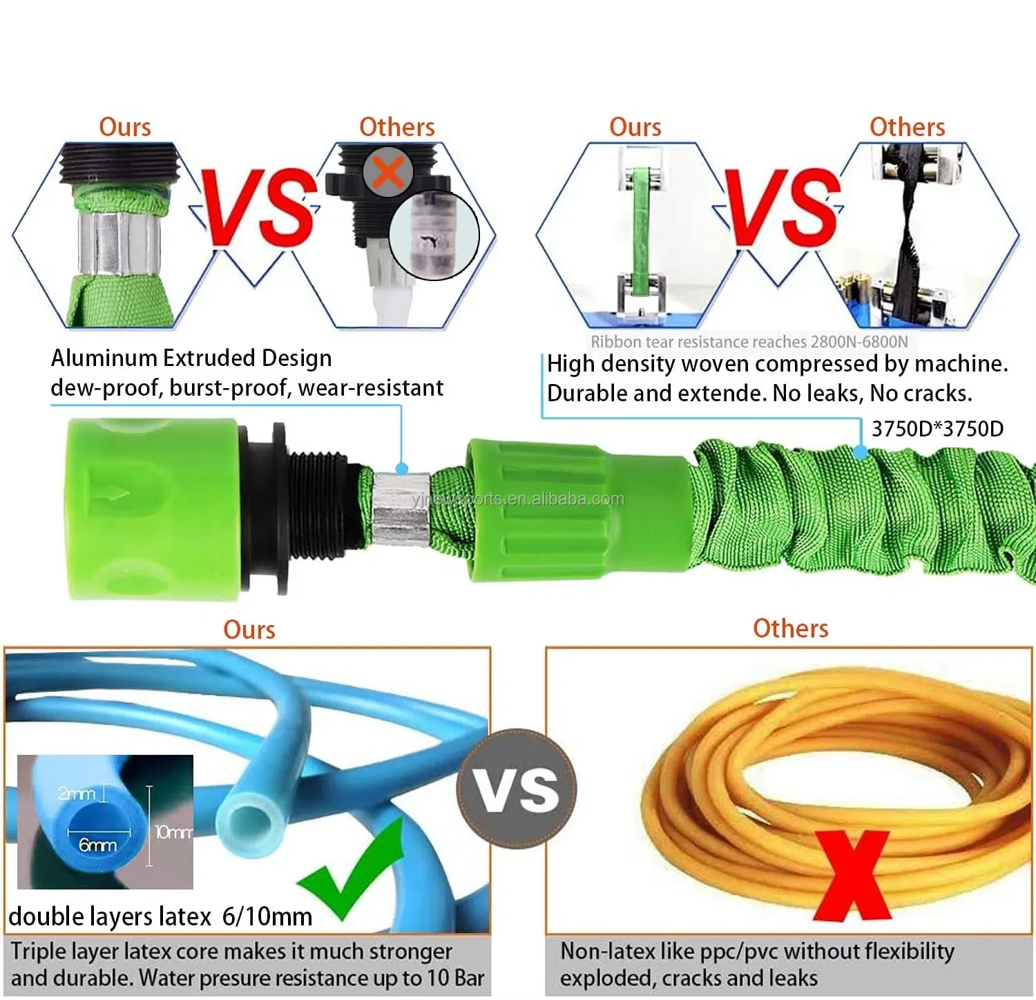 Factory Wholesale Hot Selling Green Multi-Functional 3X Telescopic Magic Expandable Garden Hose with High-Pressure Water Gun