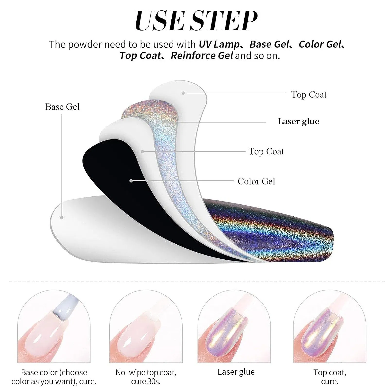7m Laser Glitter Colorful and Magic Sequins UV Gel Nail Polish for Nail Art Polish Salon