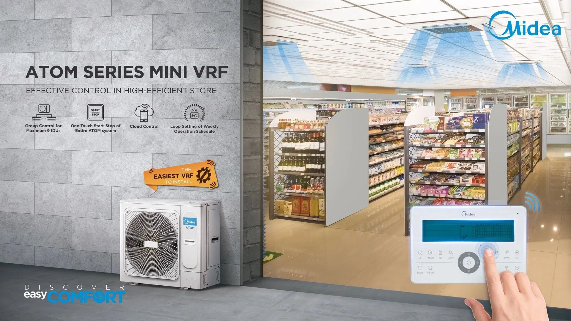 Промышленный кондиционер Midea VRF серии Atom B, 28 кБТЕ