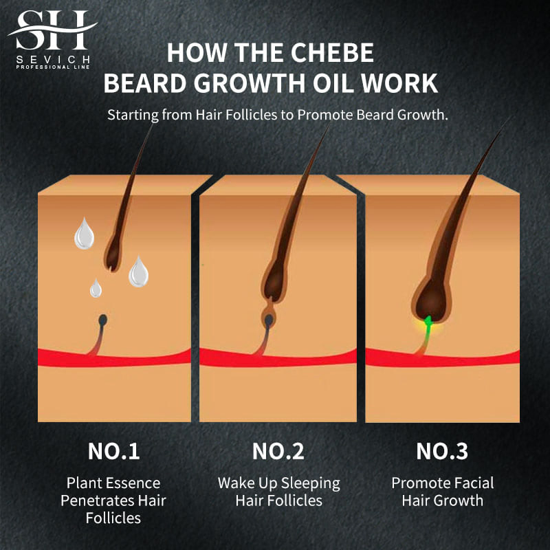 Private Label Natural Chebe Powder Vegan Smooth Hair Oil Men Care Beard Growth Oil for Hair Growth