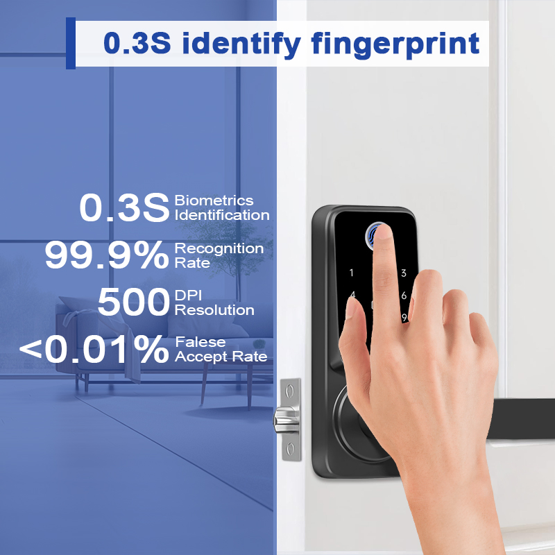 Camakt Tuya Bluetooth Smart Handle Secure Digital Door Lock for Wooden Door Cerradura Inteligente Para Puerta Smart Lock