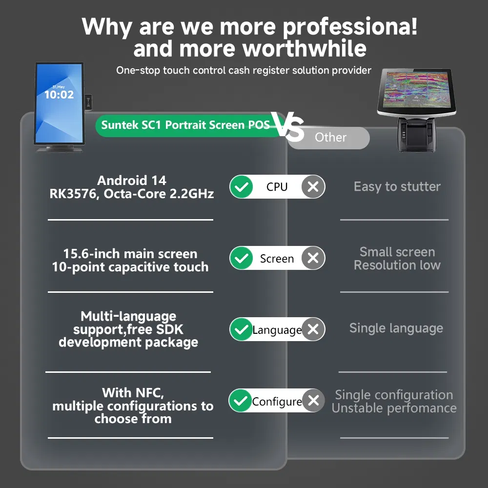 Suntek 2025 New Design Fast Food Order Machine Smart Cash Register with NFC for Restaurant