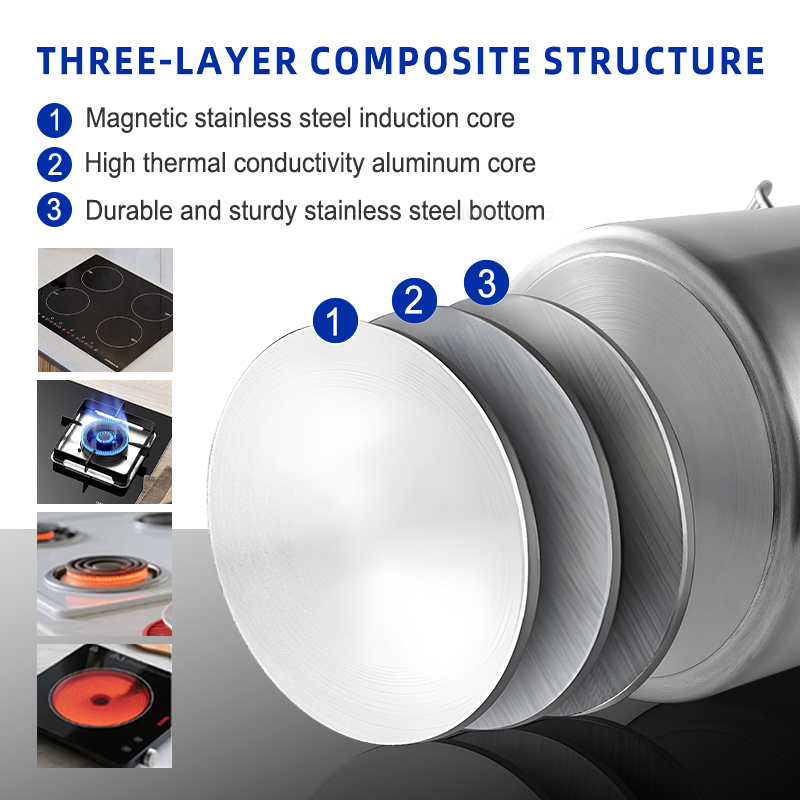 Набор кастрюль из нержавеющей стали 05 Style