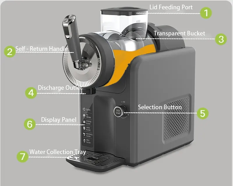 Electric Household Slushie Machine Automatic Frozen Drink & Milkshake Ice Maker