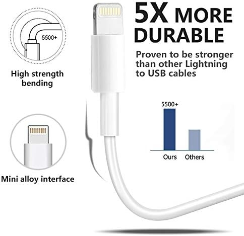 Кабель USB-C to MFi 20W для быстрой зарядки iPhone