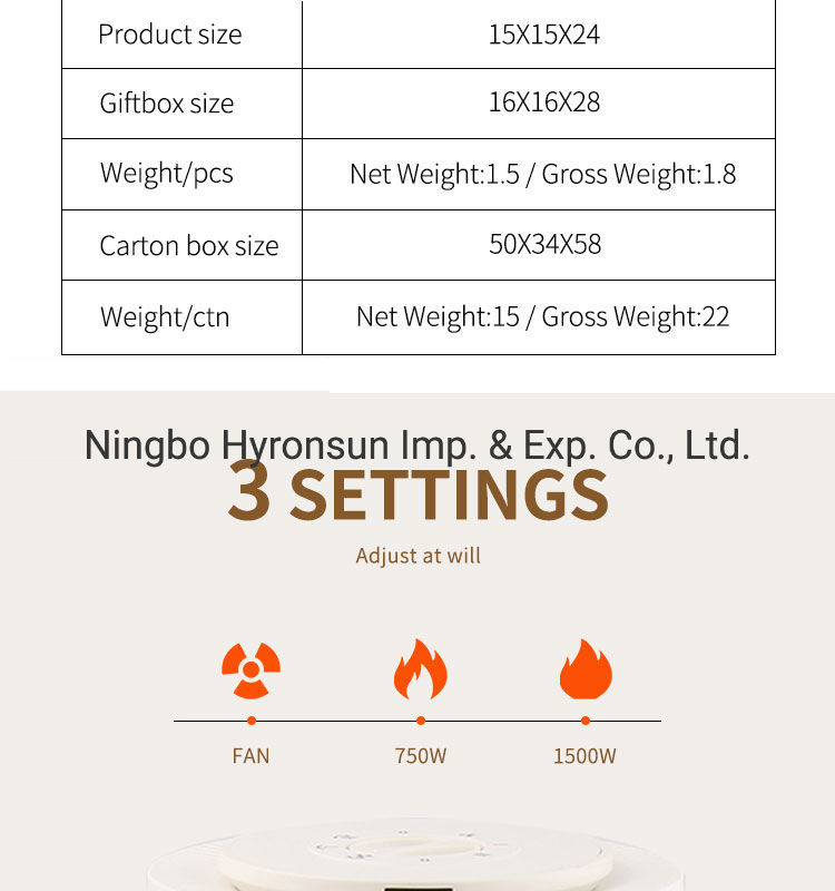 Logo Customized 1500W Portable Electric PTC Heaters