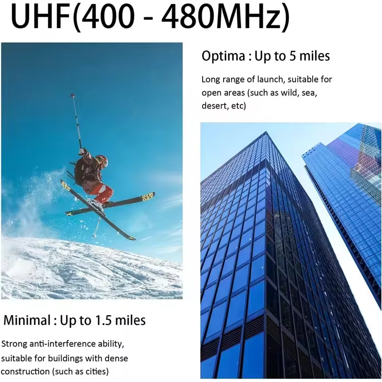Двухдиапазонная антенна VHF/UHF для рации (SMA-Female)