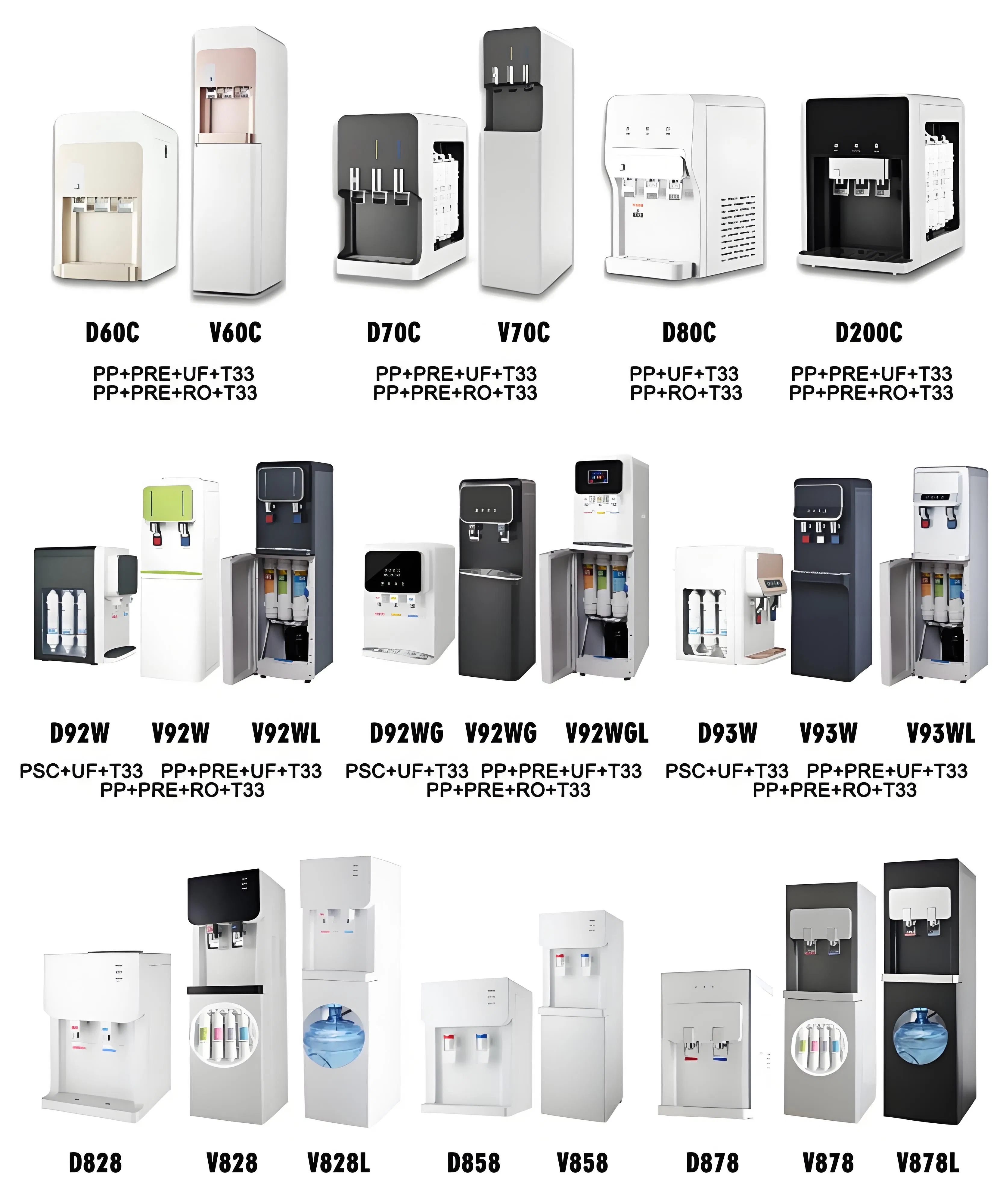 4 Stages Water Filter Desktop RO UF Home Straight Drinking Hot and Compressor Cooling Pipeline Water Dispenser Purifier with Water Filtration