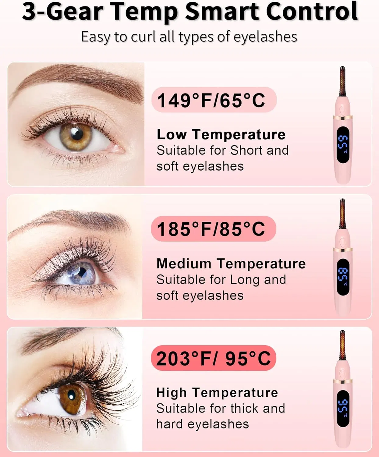 Heated Eyelash Curlers - Eye Lash Curler Heat - Mini Electric Eyelash Curler with LED Display