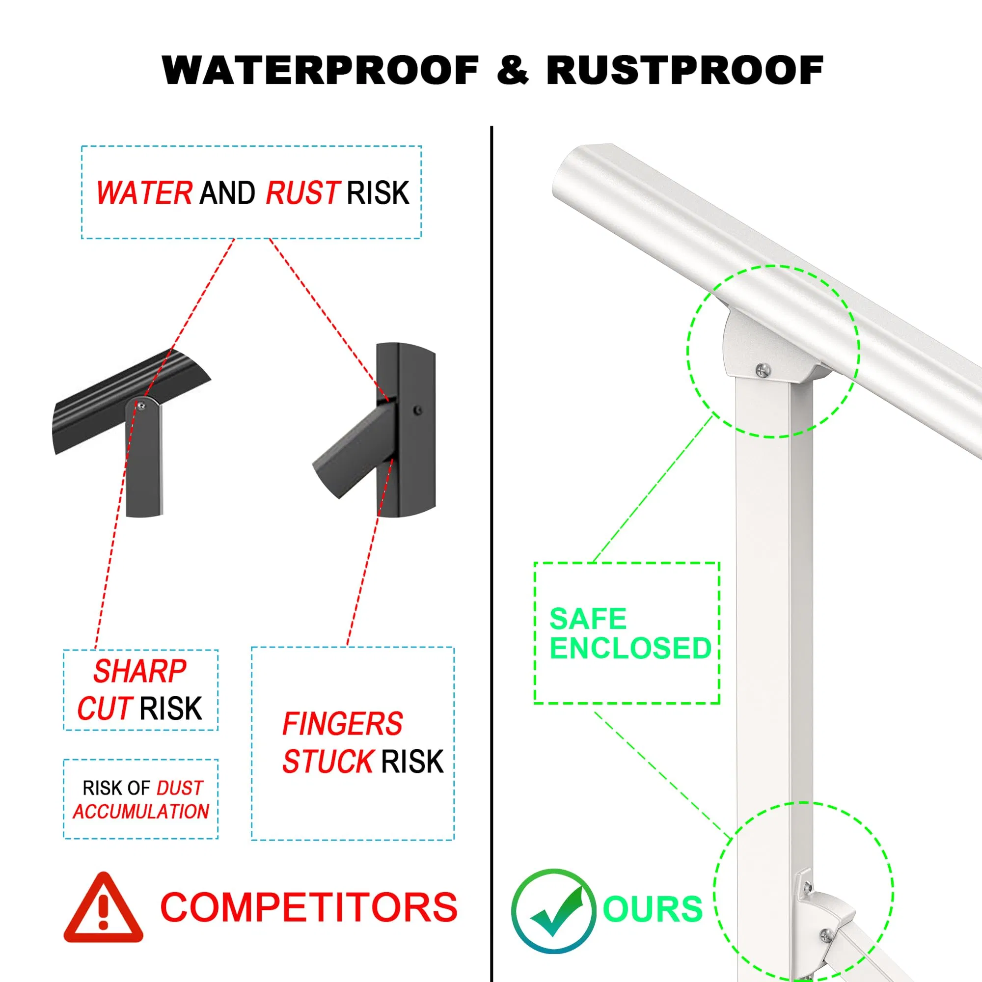 Handrail for Garage, Porch, Garden Outdoor & Indoor