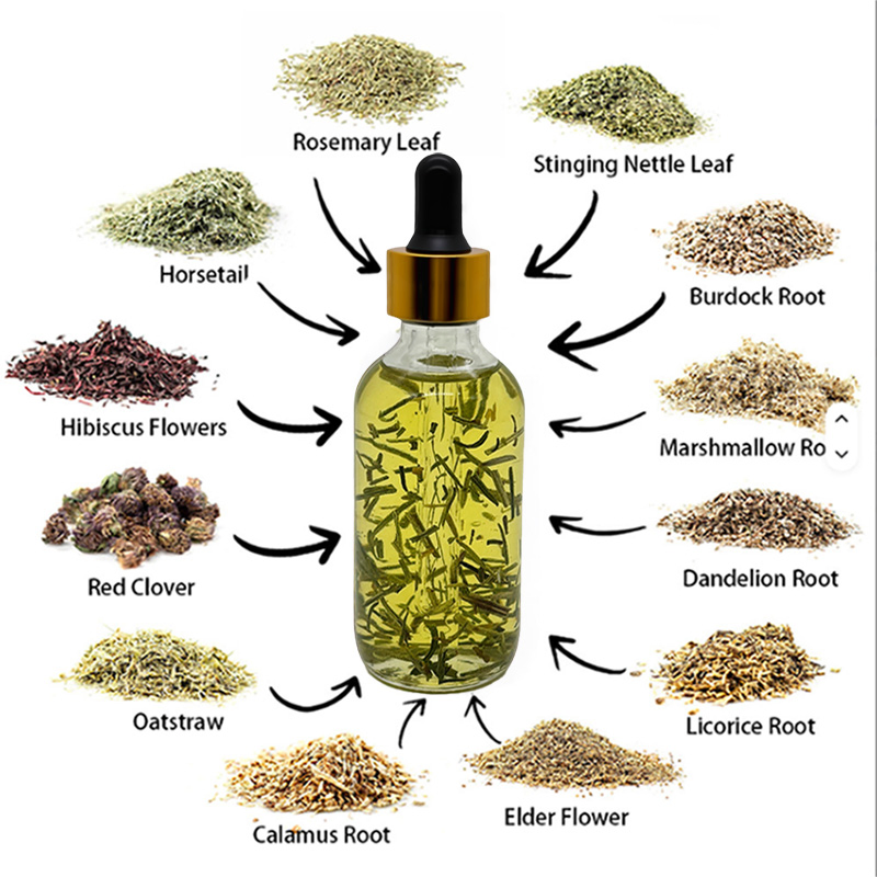 60ml Olive Oil Rosemary Essential Oil Hair Care Regrowth Herbal Anti Hair Loss Hair Plant Extract Essential Oil Serum