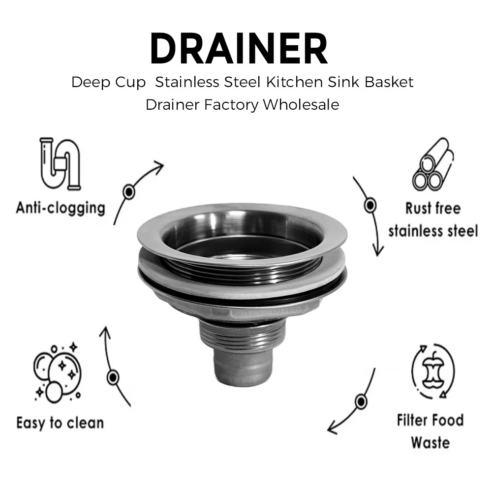 High Quality Stainless Steel Kitchen Barbecue Grill Kitchenware Accessory Replacement Part Drain Assembly with Strainer Basket Sink Funnel Filter