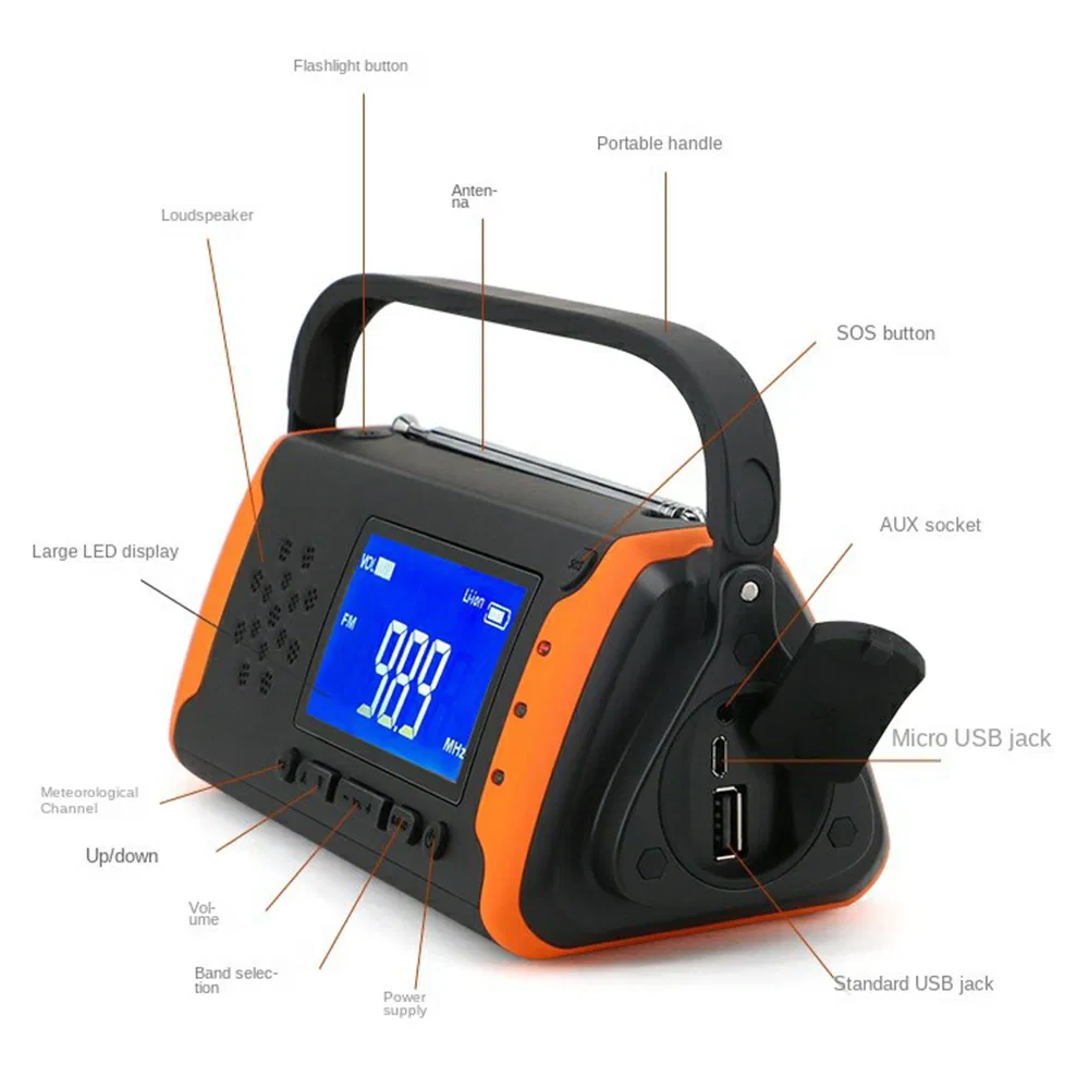 Аварийное радио на солнечной батарее с фонариком и Power Bank